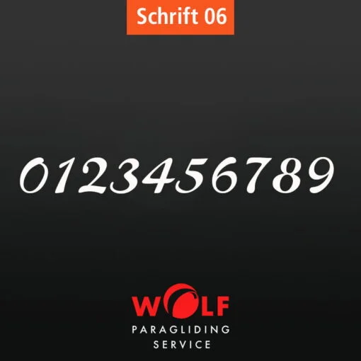 Schrift Übersicht für NR06 Schriftart