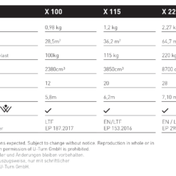 u-turn-beckup-x 100, 200, 220 Produktinformation